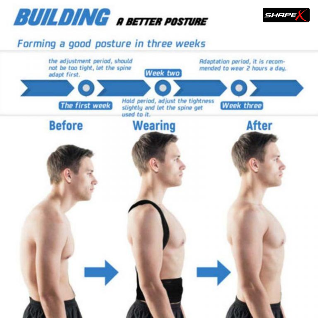 SHAPE X Posture Corrector – Relieve Back & Neck Pain, Align Spine, Improve Posture in 3 Weeks