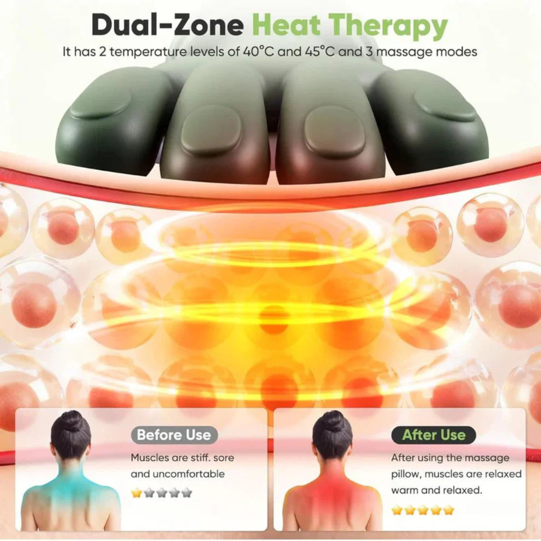 SHAPE X Bionic Heated Massager – Neck & Shoulder Massage Pillow – Real-Hand Kneading, Soothing Heat (40-45°C), 3 Modes – Cordless, Rechargeable, Lightweight – Relieves Stiffness, Tension & Fatigue