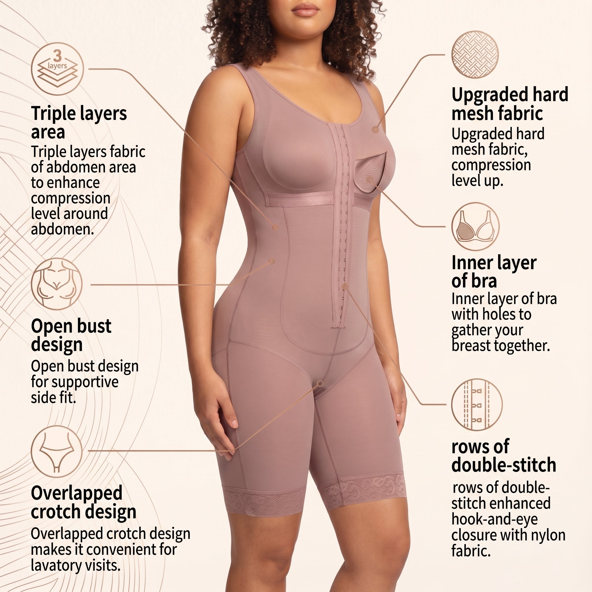 SHAPE X Full Body Shaper – 360° Tummy Control, Butt Lift & Thigh Slimmer – Sculpt, Smooth & Support – Breathable, Anti-Slip, Double Layer Compression – Instant Silhouette Transformation – For Posture Support & All-Day Confidence