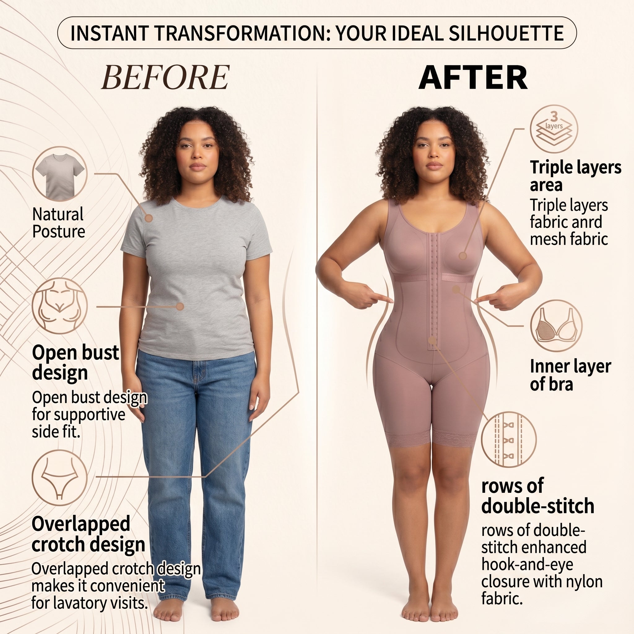 SHAPE X Full Body Shaper – 360° Tummy Control, Butt Lift & Thigh Slimmer – Sculpt, Smooth & Support – Breathable, Anti-Slip, Double Layer Compression – Instant Silhouette Transformation – For Posture Support & All-Day Confidence